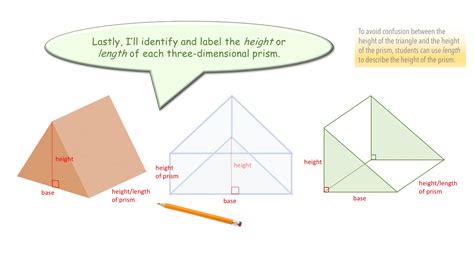 Volume of a Triangular Prism – The Get It Guide