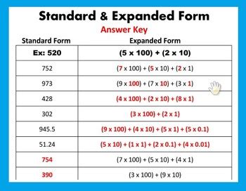 standard form expanded form  math rockz tpt