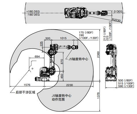 FANUC R 1000iA 100F工业机器人三维模型和资料 SOLIDWORKS 2016 模型图纸下载 懒石网