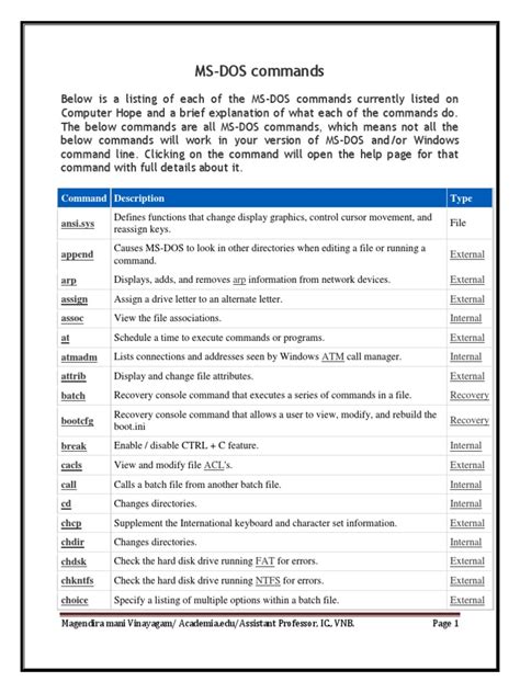 MS DOS Commands | PDF | Computer File | Command Line Interface