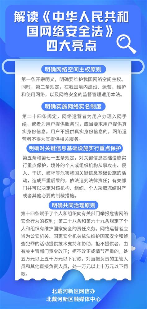 【网络普法】海报丨解读《中华人民共和国网络安全法》四大亮点澎湃号·政务澎湃新闻 The Paper