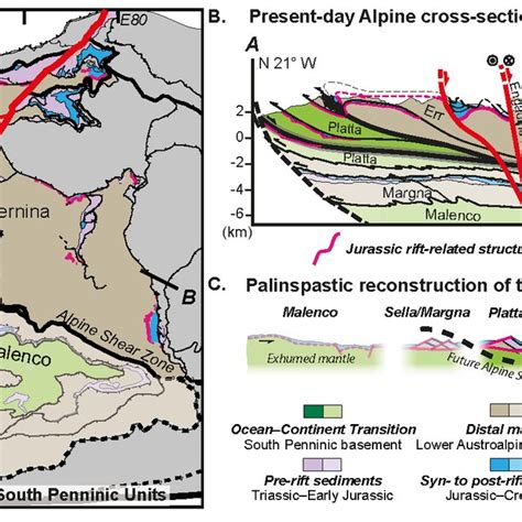 A Simplified Tectonic Map Along The Central Alps Eastern Switzerland