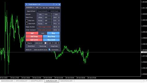 Buy The Trade Master MT5 Trading Utility For MetaTrader 5 In