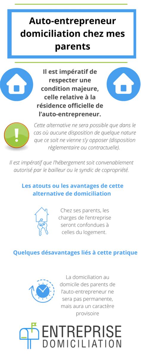 Comment Domicilier Une Auto Entreprise Chez Ses Parents