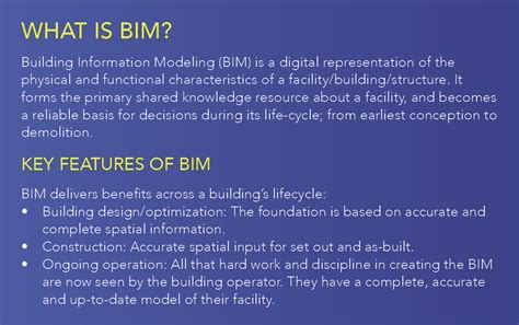 Bim ― A Common Language Know What Is Bim And Benefits Of Bim