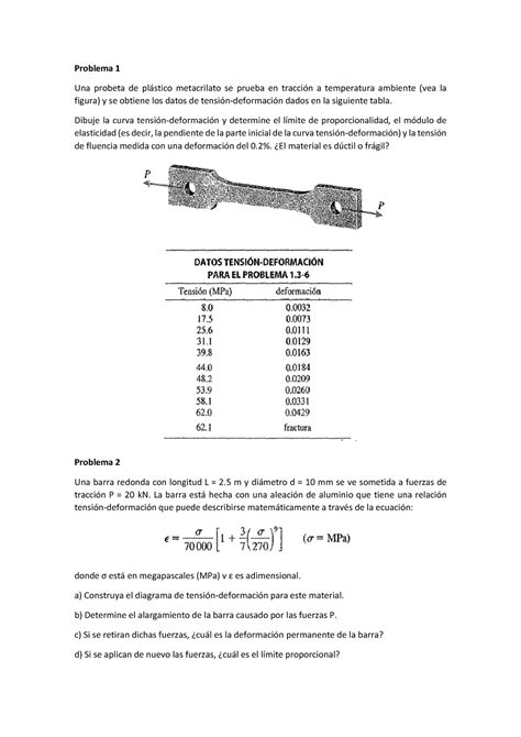 Problemas Tema 1 Problema 1 Una Probeta De Plstico Metacrilato Se