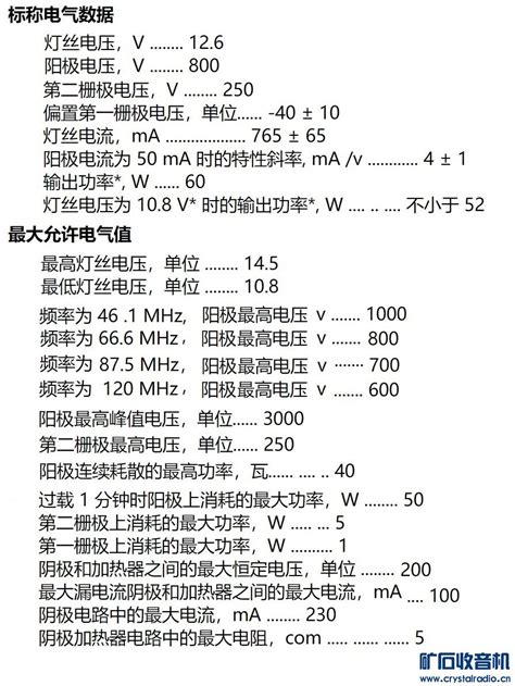 俄罗斯电子管GU-50数据（供参考) - 〓电子管技术区〓 - 矿石收音机论坛 - Powered by Discuz!