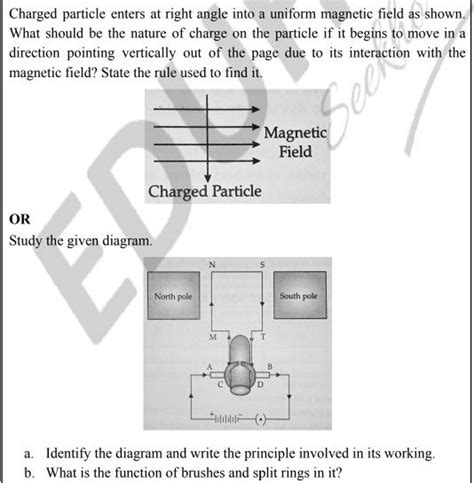 Charged Particle Enters At Right Angle Into A Uniform Magnetic Field As S