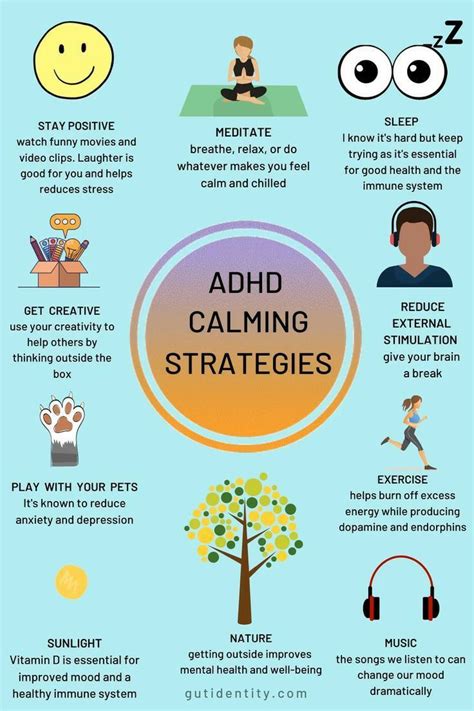 Pin On Adhd