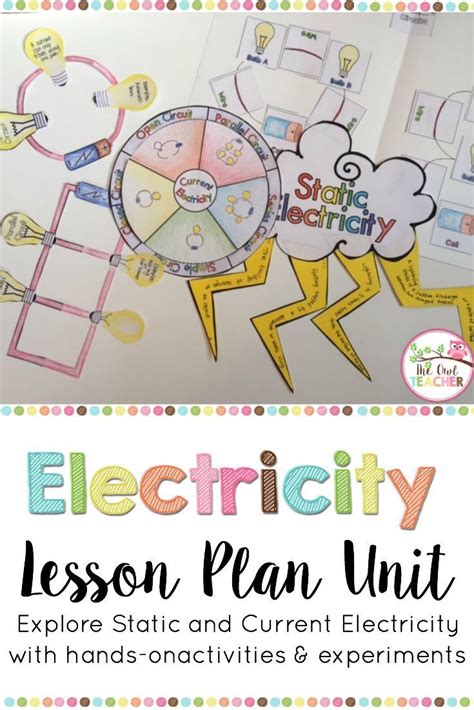 Detailed Lesson Plan For Electricity Grade