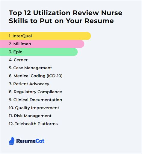 Top 12 Utilization Review Nurse Skills To Put On Your Resume