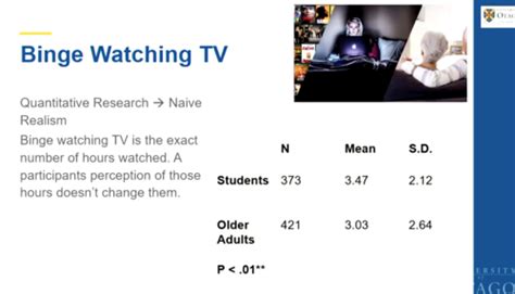 Qualitative Research Flashcards Quizlet