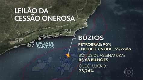 Pr Sal Petr Leo S A Discutir Petrobras Valor De Indeniza O Por