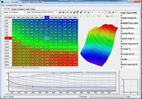 Chip Tuning o Reprogramación de Ecu En qué Consiste Auto Avance