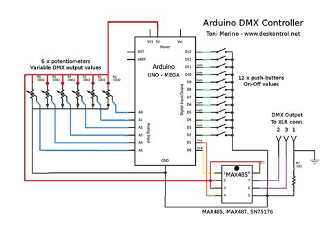 Arduino as a DMX controller? - General Guidance - Arduino Forum