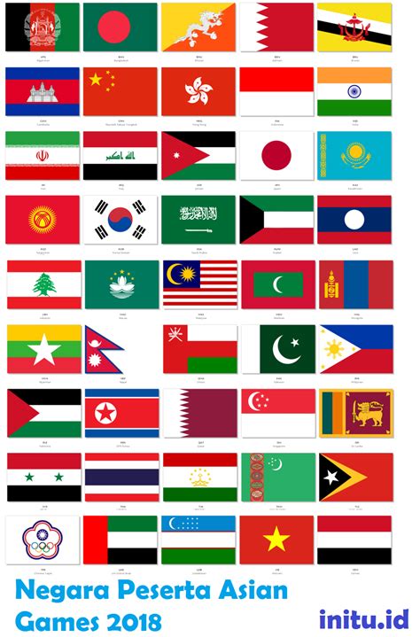 bendera  lambang negara asean siswapelajarcom