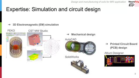 Design and manufacturing of coils for MRI application | PPT | Free Download