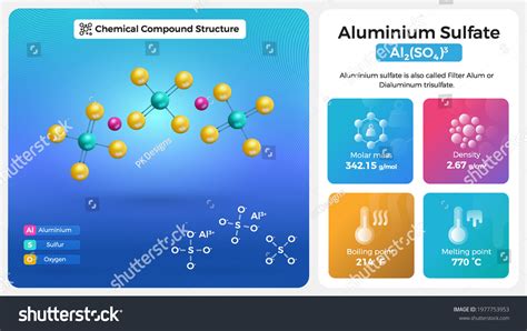 Aluminum Sulfate Properties Chemical Compound Structure Stock Vector (Royalty Free) 1977753953 ...