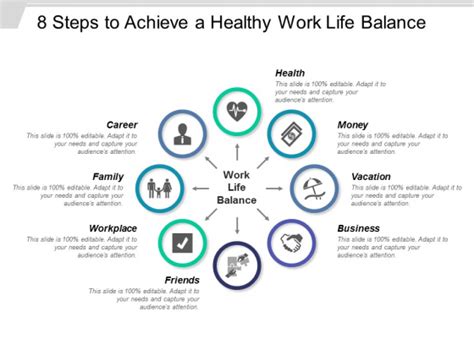 8 Steps To Achieve A Healthy Work Life Balance Ppt Powerpoint