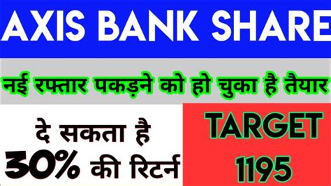 Axis Bank Share News Axis Bank Share Axis Bank Share Latest News