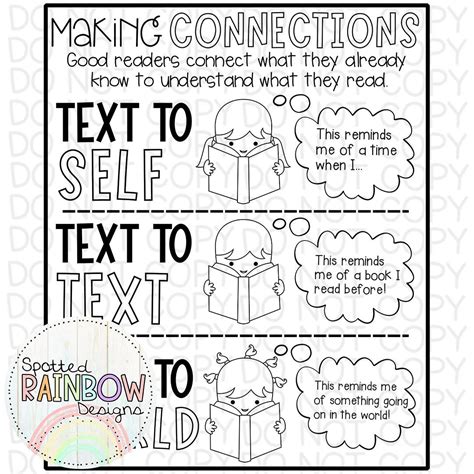 Text To Self Connections Printables