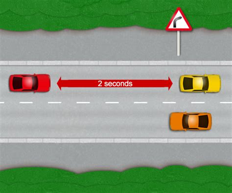 Tailgating Explained Driving Test Tips