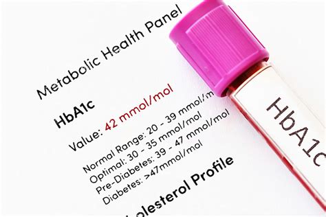 What Is Hba1c And Whats The Hba1c Normal Range