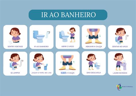 Vontade De Ir Ao Banheiro Logo Após Comer - IR AO BANHEIRO_20241028_171022_0000 | PDF