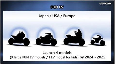 Honda to launch 10 new electric two-wheelers; electric Activa launch ...