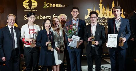 FIDE Chess.com Grand Swiss 2021 – FIDE Chess.com Grand Swiss 2021 chess ...