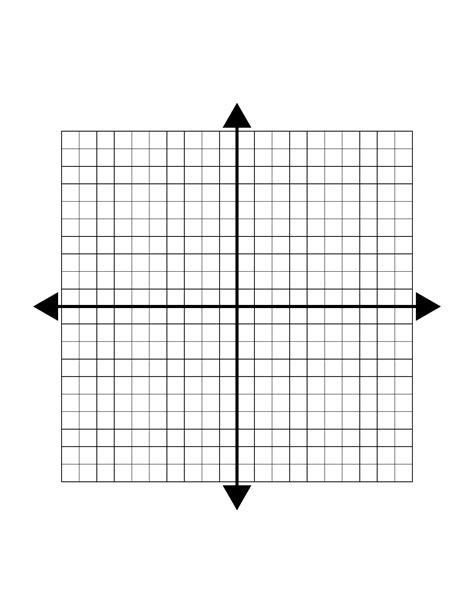 4 Quadrant Chart Template