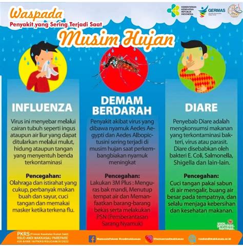 Rsud Parepare Imbau Waspada Penyakit Yang Sering Terjadi Saat Musim