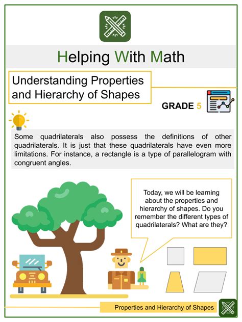 5th Grade Math Worksheets | Common Core Aligned Resources - Worksheets ...