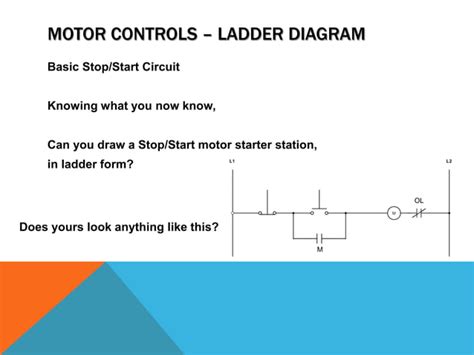 Basic Stop Start Ppt Ppt