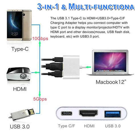 In Type C To Hdmi Hdtv Tv Cable Adapter Converter For Macbook