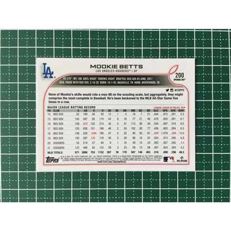 ★topps Mlb 2022 Opening Day 200 Mookie Betts Los Angeles Dodgers ベース