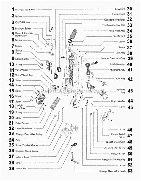 dyson upright vacuum parts diagram  james stonecipher blog