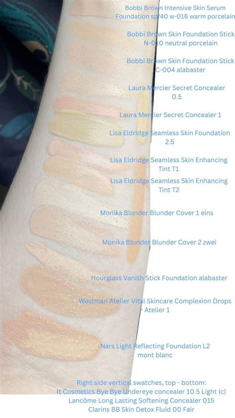 Swatches Of My Foundations And Concealers Fair Neutralcool 41 Swatches Rswatchitforme