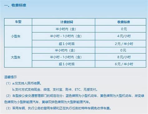 双流机场停车收费多少钱一天 知乎