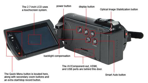 Samsung Hmx H Camcorder Review Reviewed