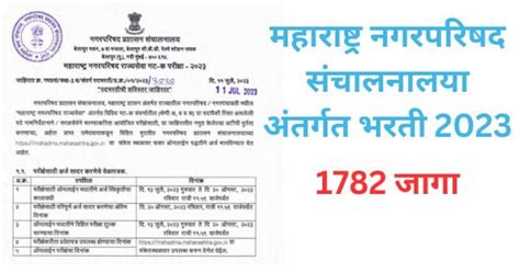 Maharashtra Nagar Parishad Recruitment 2023 Joblocator