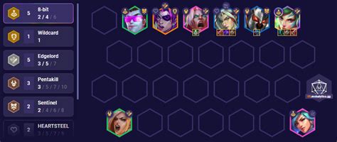 Tft Set 10 Guide How To Play 8 Bit Mobalytics