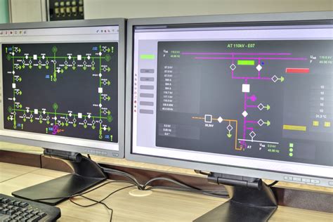 Tout Savoir Sur Les Systèmes Scada Factoryfuture