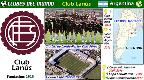 El Club Atlético Lanus en los últimos años ha conquistado una serie de