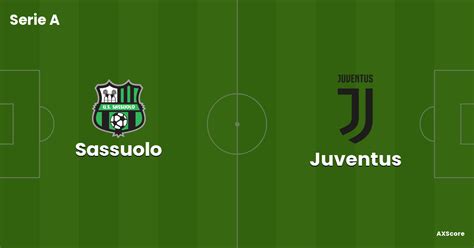 Axscore | Sassuolo vs Juventus livestream, H2H and lineups