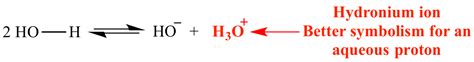 Illustrated Glossary Of Organic Chemistry Naked Proton