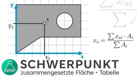 Schwerpunkt Berechnen Technische Mechanik Ingtutor Youtube