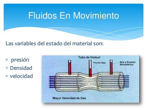 Fluidos En Movimiento