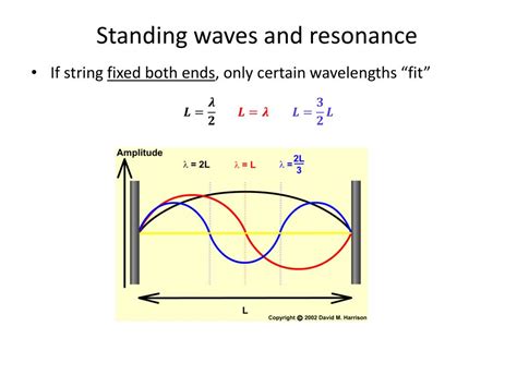 Ppt Standing Waves Powerpoint Presentation Free Download Id 2361980