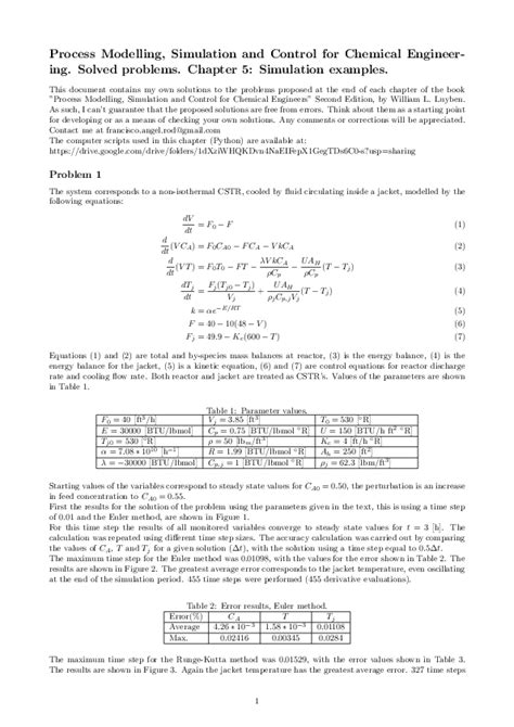 (PDF) Process Modelling, Simulation and Control for Chemical ...